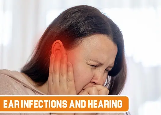Ear Infections and Hearing